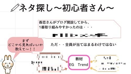 EG Trend特典5香恋さん×ユリコの対談動画をプレゼント3